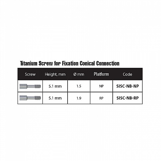 ���� ����� ���� DSI ABUTMENT FIXATION SCREW RP ?4.3-5.0mm
