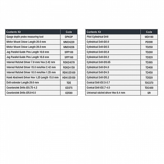 ���� ������� �������� DSI Surgical Instruments Premium Kit