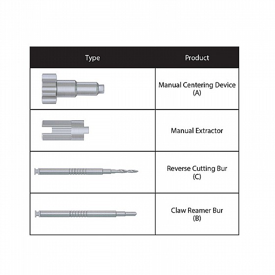 ���� ����� ���� ���� ���� Rhein83 Broken Screw Extractor Kit