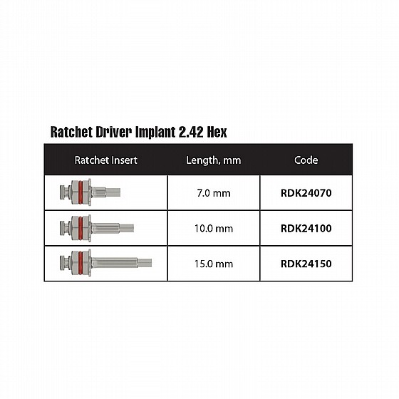 ���� ����� ������ DSI Implant Fixation Ratchet Driver ?2.42mm
