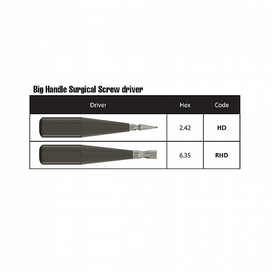 ���� ���� ����� ����� DSI Manual Ratchet Screwdriver ?6.35