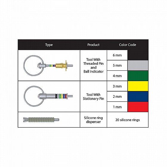 ���� ������ ���� ������� Rhein83 Gingiva Cuff Height Measure Kit
