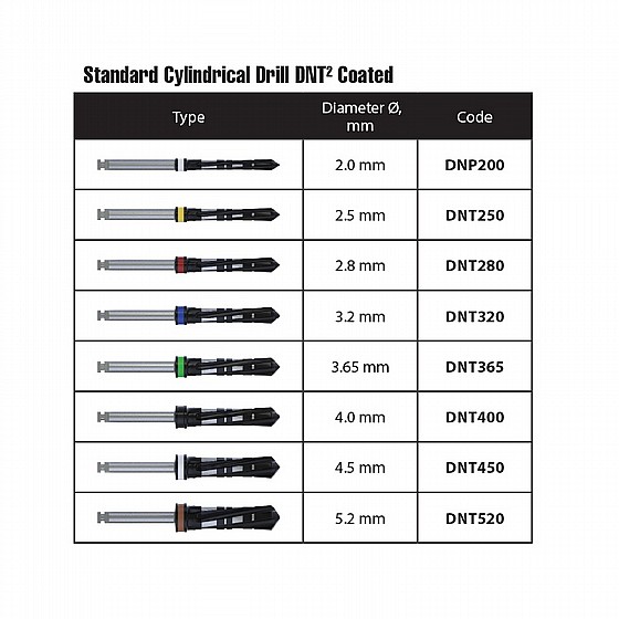���� ��� (���������) �� ����� ���� DSI Cylindrical Drill with DNT� Coating 