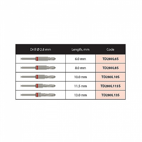 ���� �� ����� ���� ���� 2.8 �"� DSI Integral Stopper Drill
