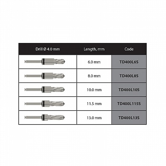 ���� �� ����� ���� ���� 4.0 �"� DSI Integral Stopper Drill