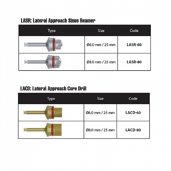 ��� ������� ����� ����� DSI Sinus Lift Lateral Approach Kit TOLA2 