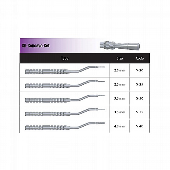���� ����������� ������� ����� ����� 5 �� + ������� DSI SD Osteotome Kit Concave Cupped 