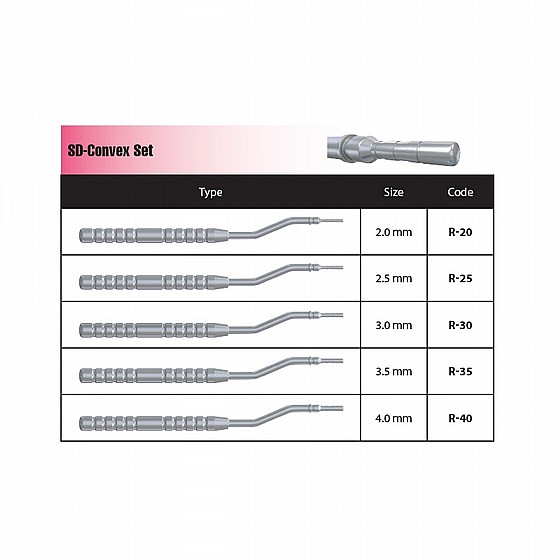 ���� ����������� ������ ����� ����� 5 �� + ������� (DSI SD Osteotome Kit Convex (D-SHAPE 