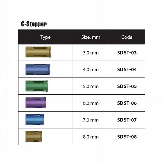 ���� ����� ����� �� ���� DSI Surgical C&L Sinus Kit Crestal And Lateral Approach 
