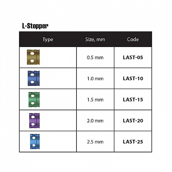 ���� ����� ����� �� ���� DSI Surgical C&L Sinus Kit Crestal And Lateral Approach 
