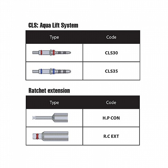 ���� ����� ����� �� ���� DSI Surgical C&L Sinus Kit Crestal And Lateral Approach 