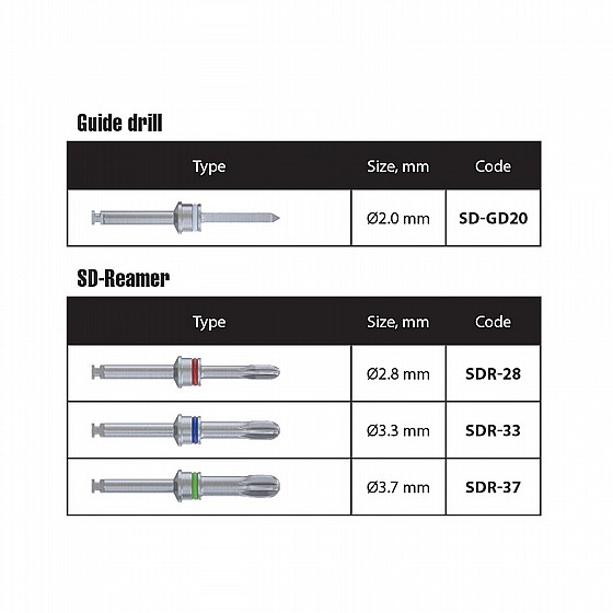 ���� ����� ����� �� ���� DSI Surgical C&L Sinus Kit Crestal And Lateral Approach 