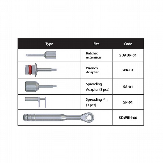 ���� ������ ��� DSI Bone Spreading Extender Narrow Ridge Kit 