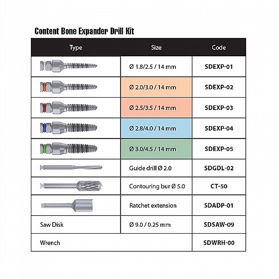 ���� ������ ������ ��� DSI Bone Expander Narrow Ridge Split Drills Kit 