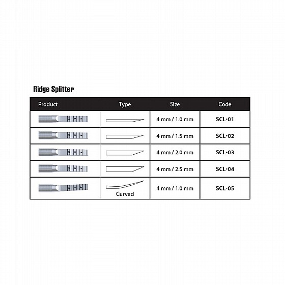 ���� ���� ������ ������ �� ��� DSI Ridge Split Chisel Bone Expander Kit 