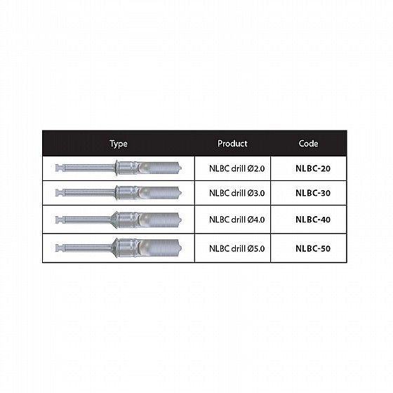 ���� ������ ������ ��� DSI Never Loss Bone Collector Drill Kit 