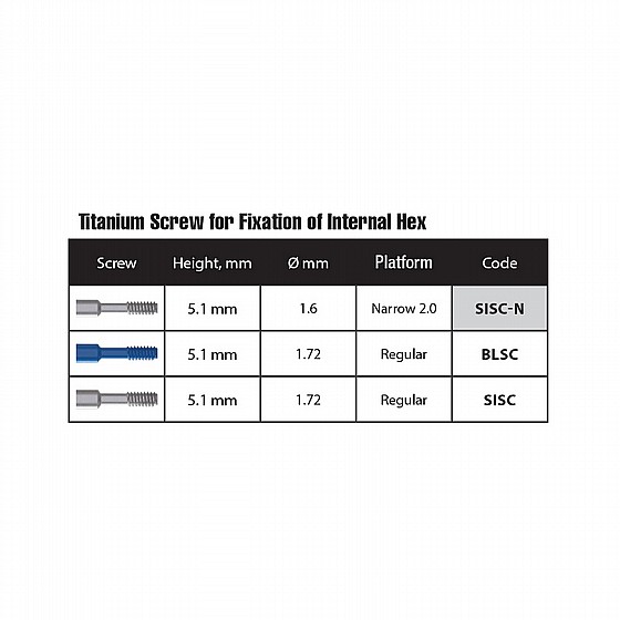 ���� ����� ���/������ �������� ����� DSI Fixation Screw for Abutments Regular Platform