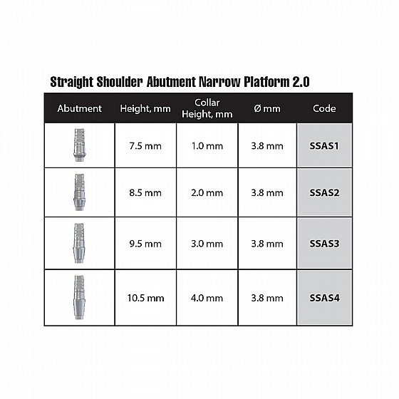 ���� ��� ����� ��������� ��� ����� 2.0 �"� DSI Straight Shoulder Abutment Narrow Platform