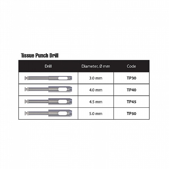 ���� ����� ����� DSI Surgical Tissue Punch Drill 