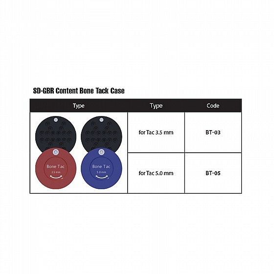���� ����� GBR ��������� DSI Bone Tack Case Box