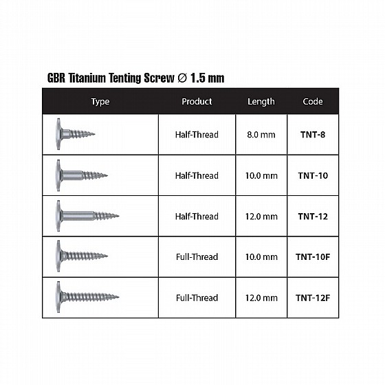���� GBR ������� ������ ������ DSI Bone Tenting Screw Half Thread
