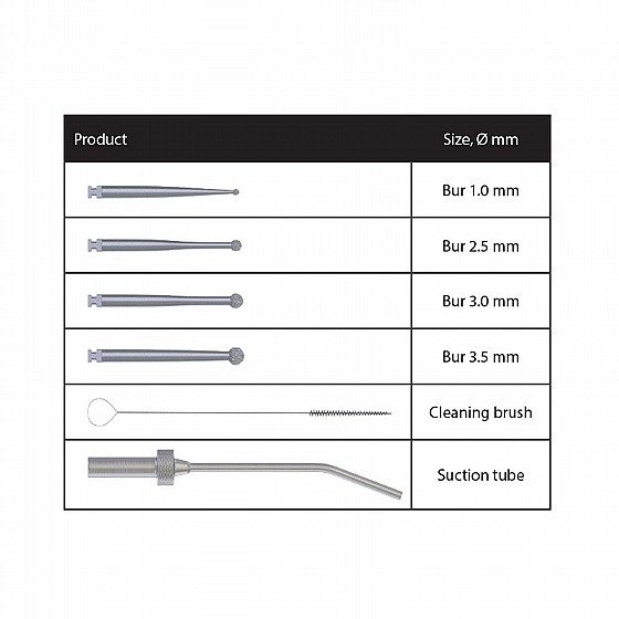 ������ ��������� DSI Degranulation Cleaning Bone Burs Kit