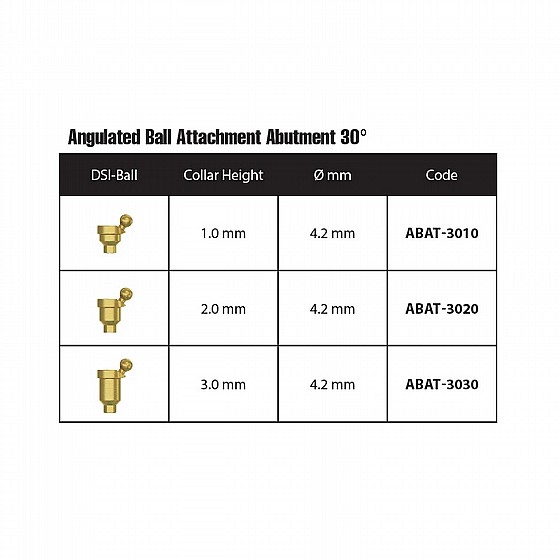 �� ��� ��� ������ 30 ����� DSI Angulated Ball Attachment Silicone Inserts Set 30� FDA