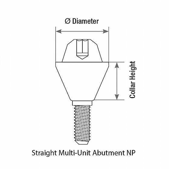 ���� ������ �����-����� ��� ���� �� DSI Straight Premium Multi-Unit NP 1.6m ?3.5mm 