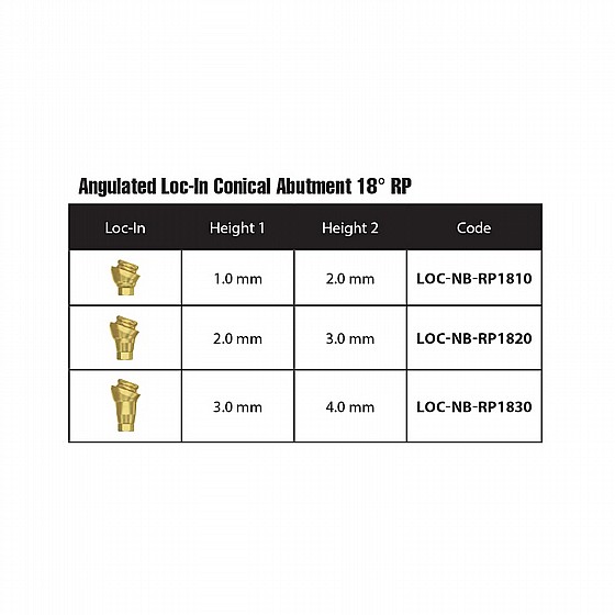  ���� ������ ������ 18� ���� 1-3 �"� ���� DSI Angulated Loc-In Conical Abutment RP ?4.3-5.0mm