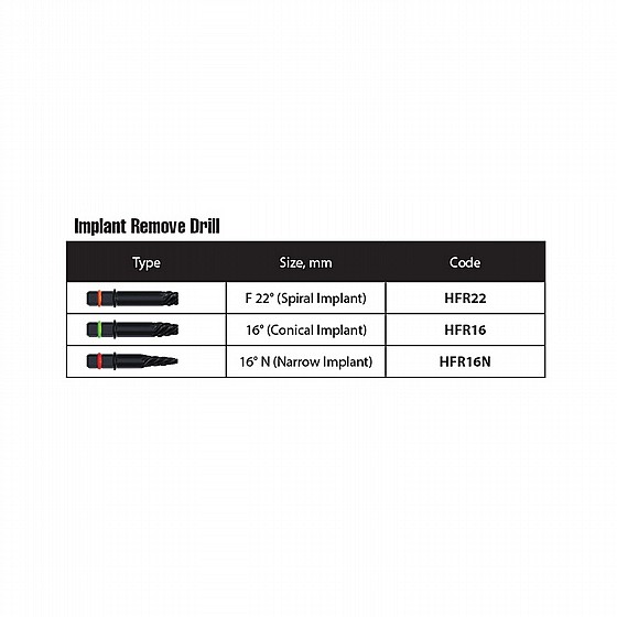 ���� ����� ��� DSI SOS Broken Implant Extractor Tool 22�H