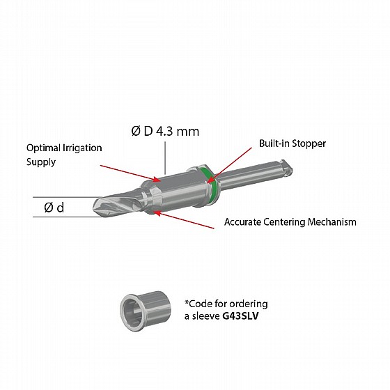 ���� ����� ������� �� ����� ?2.0 �"� + ����� ���� ������� DSI External Irrigation Stopper Drill + Surgical Guide Sleeve