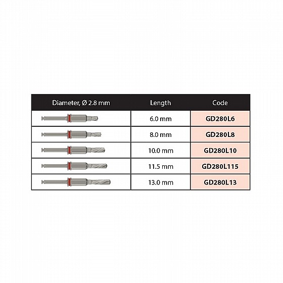  ���� ����� ?2.8 �"� DSI Stopper Drill