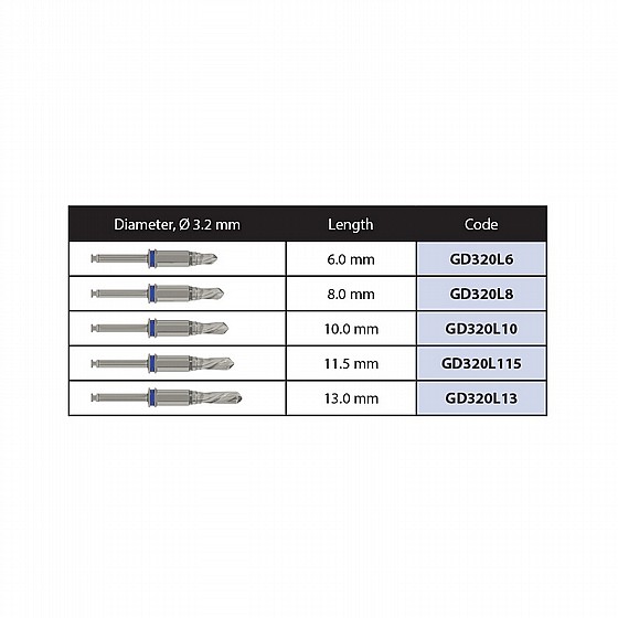  ���� ����� ?3.2 �"� DSI Stopper Drill