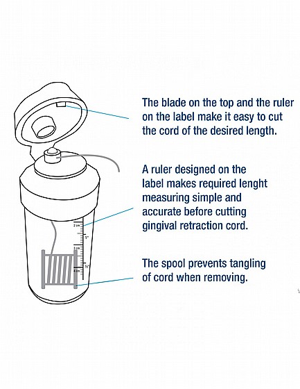 ��� ������� �� ��������� ���� 285�� DSI DS-Cord Gingival Retraction Cord With Epinephrine