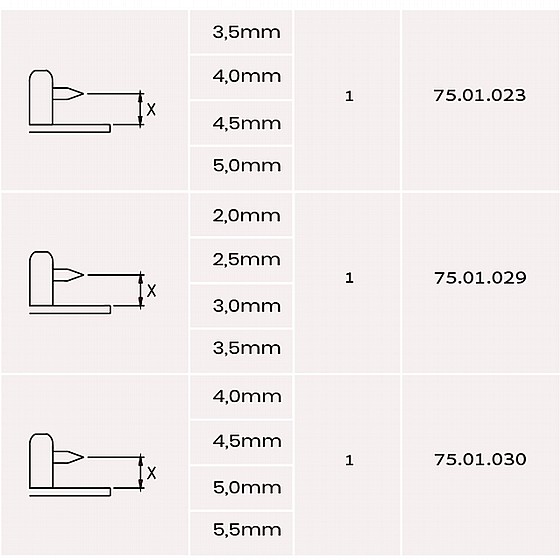 ��� ������ ����� ������ ���� �� ����� Morelli Boone Gauge Orthodontic Bracket Positioner Star