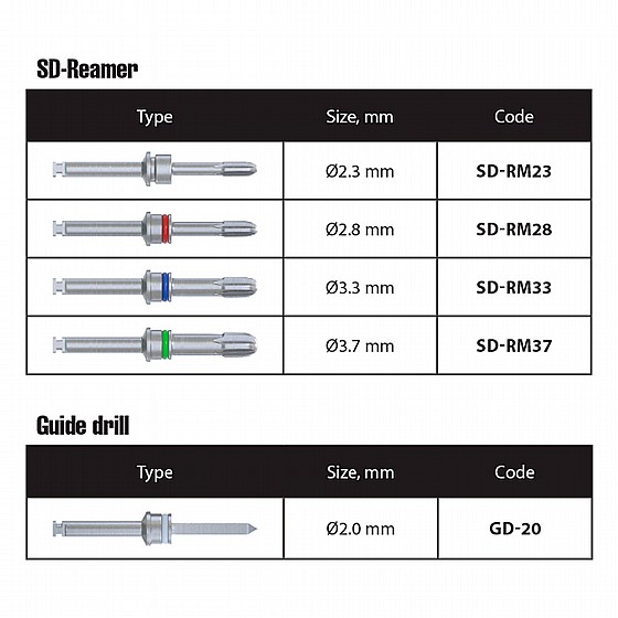 ���� ����� ����� ���� DSI SD Toca Kit Sinus Lifting Kit CRESTAL APPROACH