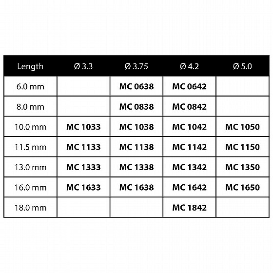 ��� ��� ��� DSI ONE-PIECE COMPRESSIVE IMPLANT