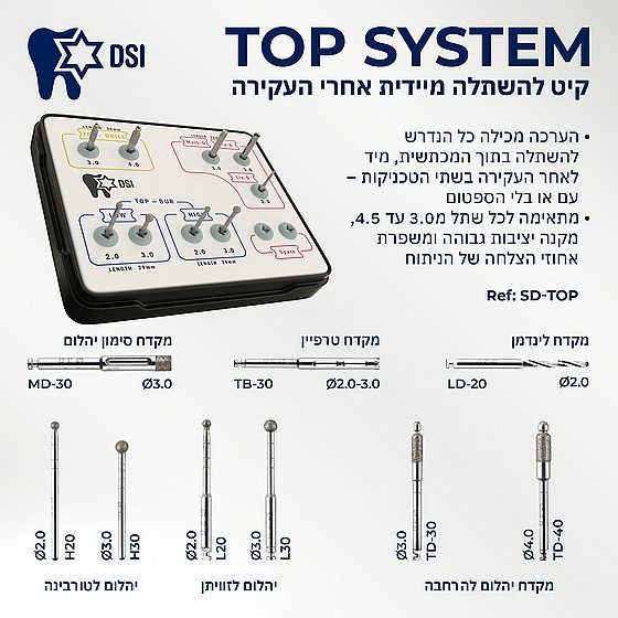 ��� ������ ������ ���� ����� DSI IMPLANT OSTEOTOMY KIT