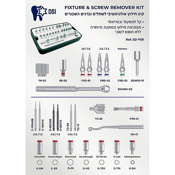 ��� ����� ���������� ������ ������ ������ DSI FIXUTERE & SCREW REMOVER KIT