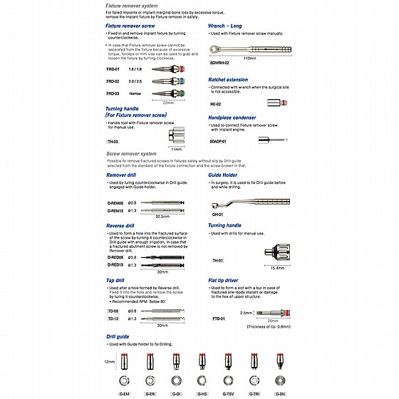 ��� ����� ���������� ������ ������ ������ DSI FIXUTERE & SCREW REMOVER KIT