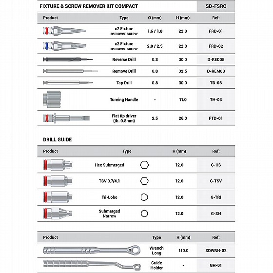 ���� �������� ������ ����� ������ ������ ��� ���� ���������� DSI IMPLANT & SCREW REMOVAL COMACT KIT