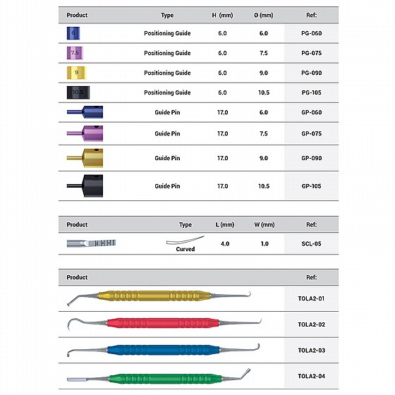 ���� �������� ���������� ������ �������, ������ ������ ��� DSI Megatron Surgical Kit