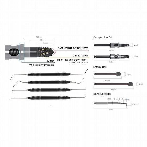 ���� ���� ���� ������ ����� ���� ����� Dentium DASK Simple Sinus Kit