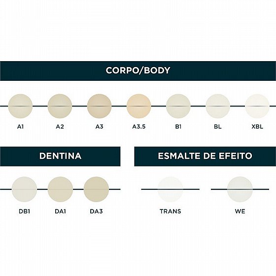 �������� ���-������� ���� 2/4 ���  ���� ������ FGM Dental Nanohybrid Composite Resin El?ra APS