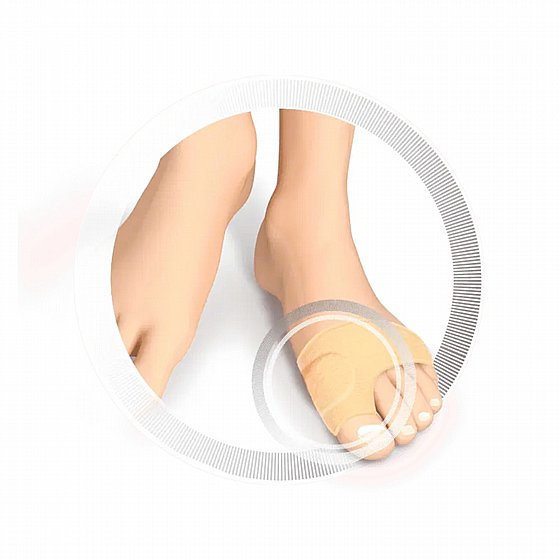 ����� ��� ������ ���� ����� 4 ��� Ruck Smartgel Protectors