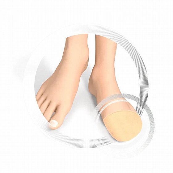 ����� ���� �� ���� �� ���� ����� 4 ��� Ruck Smartgel Foot-Cover Double-Sided