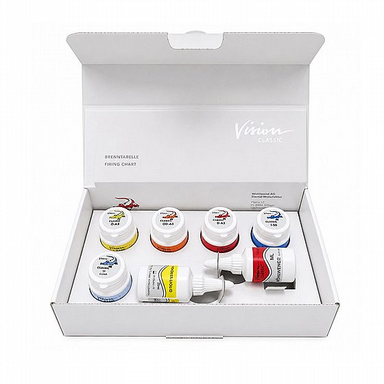  �� ������ ������ Wohlwend Vision Classic TESTKIT A3