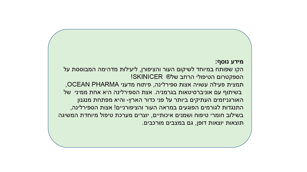               Skinicer         Ocean Pharma                                            